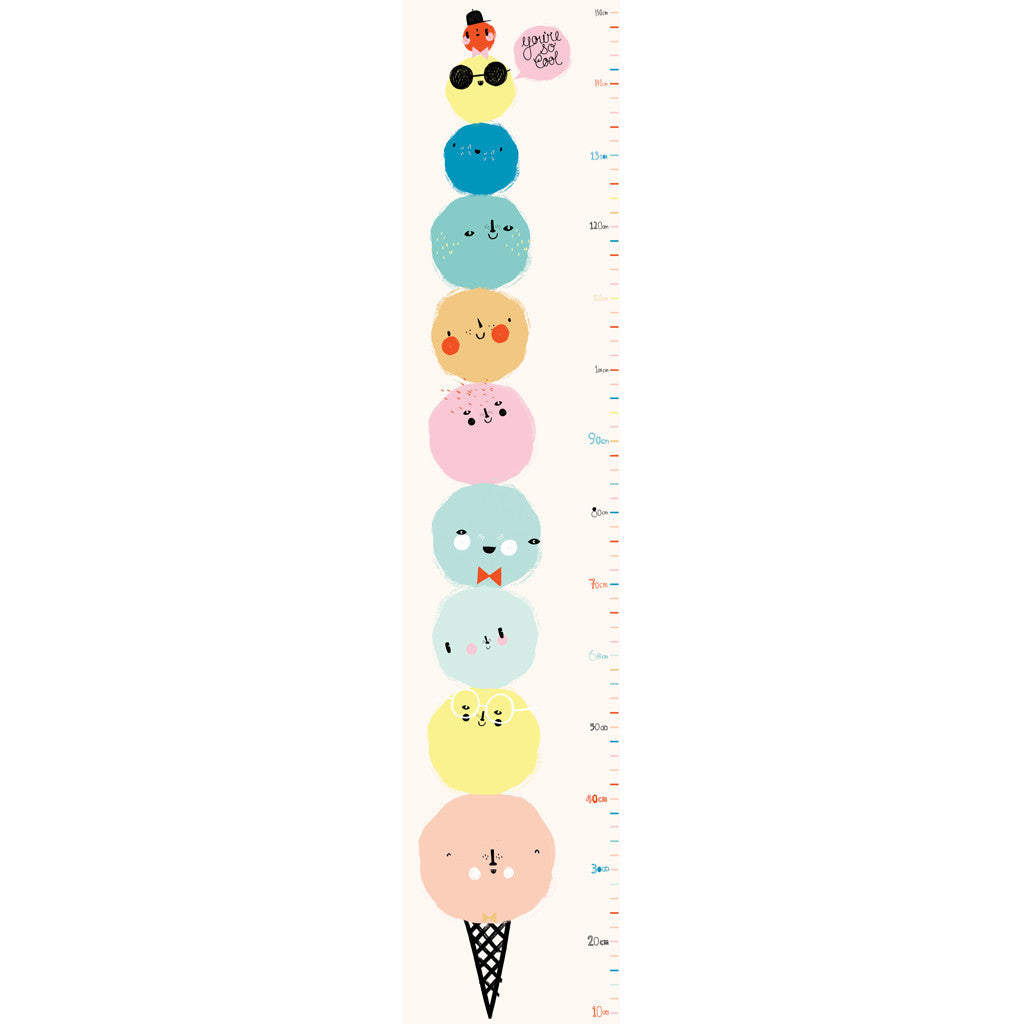 Ice Cream Measuring Chart